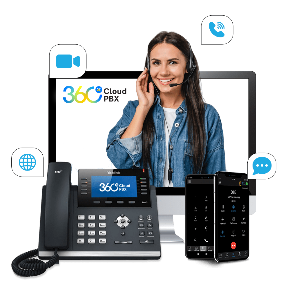 Cloud PBX Devices